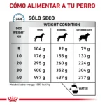 Royal Canin ANALLERGENIC CANINE 8KG - Imagen 3